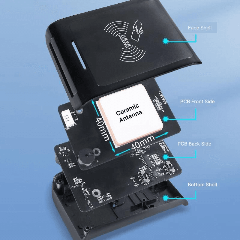 UDR-W101 RFID Desktop Reader & Writer, photo 2 of 2